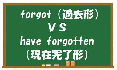 forgetの過去形（forgot）と現在完了形（have forgotten）の意味の違い