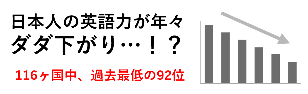 日本人の英語力ランキングが92位だった件について分析しました（2024年EF EPI）